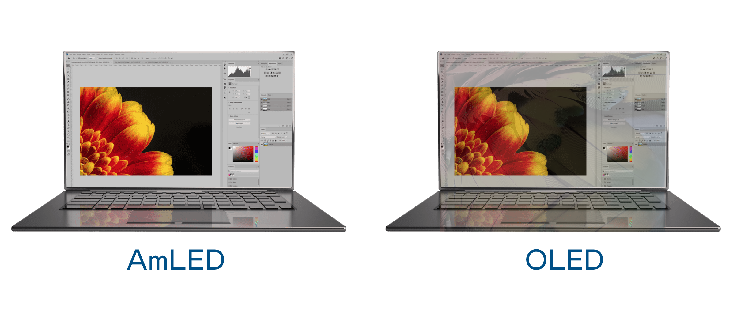 信賴性高、壽命長